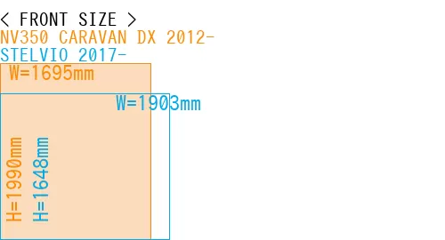 #NV350 CARAVAN DX 2012- + STELVIO 2017-